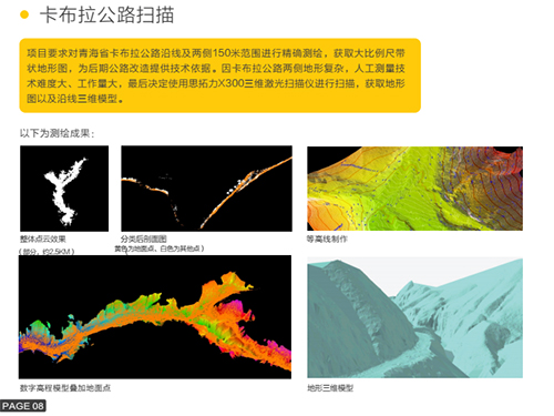 卡布拉公路掃描